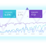Rank Math SEO